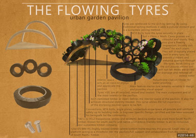 Flowing Tyres page 2